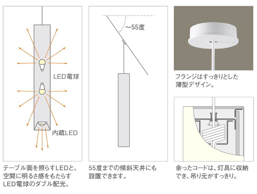 パナソニック製ペンダントライト LGB19305Z