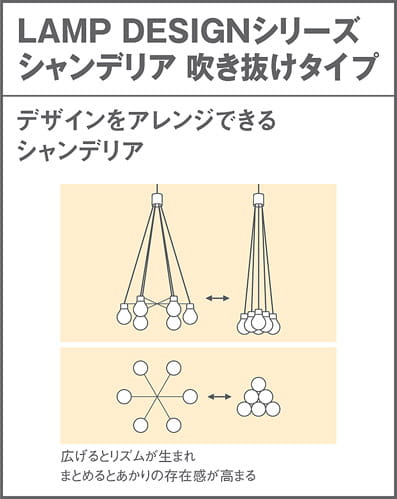 パナソニック製ペンダントライト LGB19628B CE1 / LGB19629B CE1