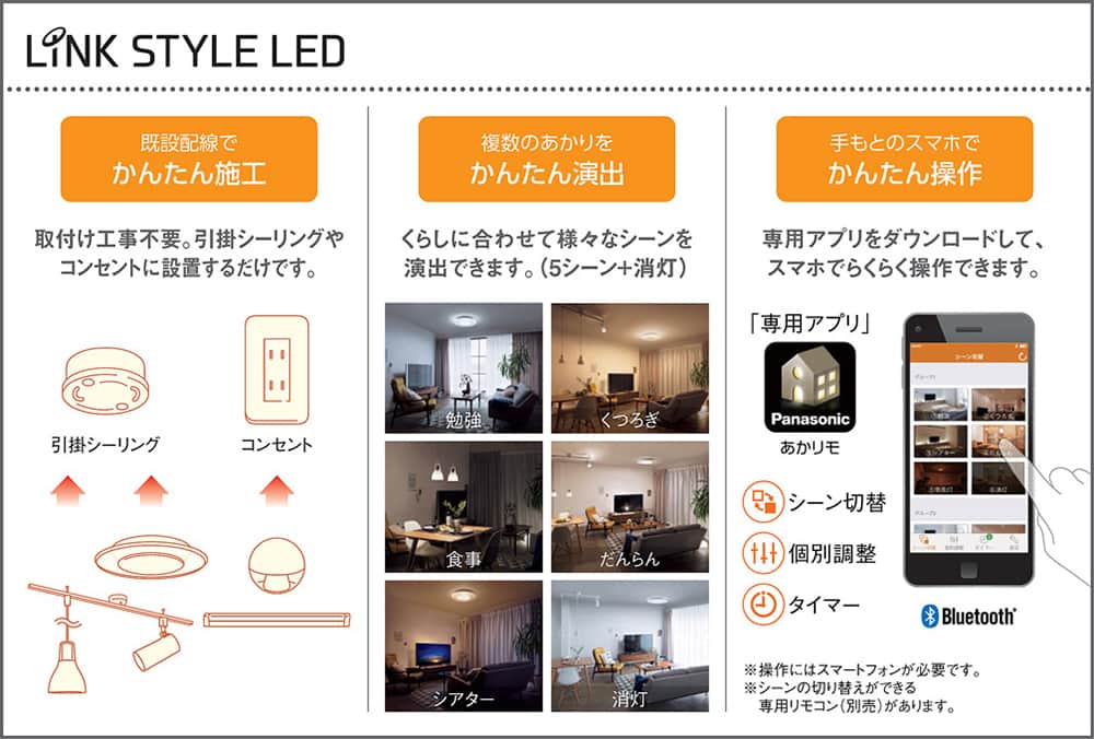 乳白 パナソニック製ペンダントライト LGBX10000 PN-0330D-WH