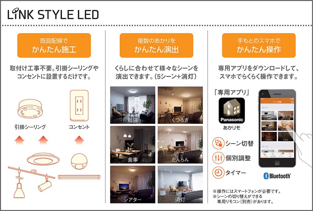 メイプル調 パナソニック製ペンダントライト LGBX10002 PN-0320D-BG