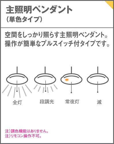 10畳 和紙 パナソニック製ペンダントライトLGB13623 LE1 PN-1141E-NT Panasonic SE4034 F01 機能説明画像01