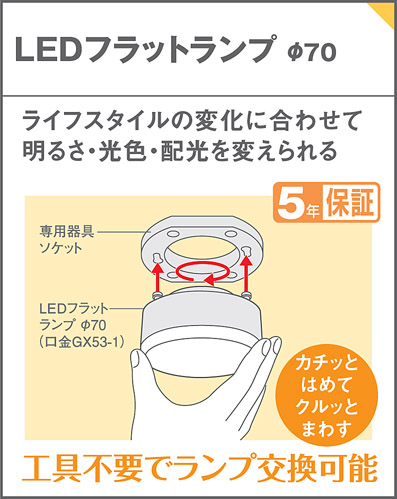 黒鉄色 パナソニック製ペンダントライトXLGB1732 CE1(LGB16193) PN-0340D-BK Panasonic SE9087 F01 機能説明画像02