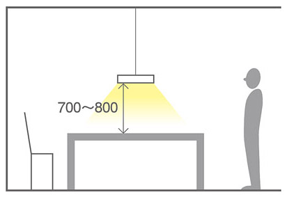 ブラックつや消し Lサイズ パナソニック製ペンダントライトLGB15163B LE1 PN-0077E-BK Panasonic distance01 機能説明画像03