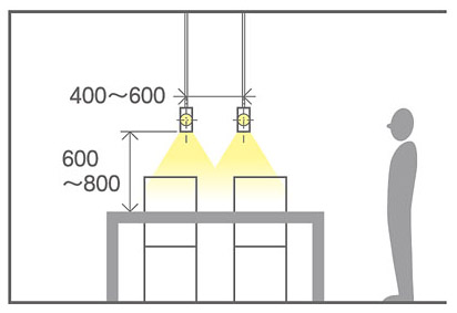 布セード（生成） パナソニック製ペンダントライトLGB19305Z PN-0850W-WH Panasonic distance02 機能説明画像03