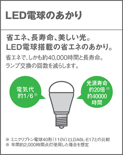 透明 パナソニック製ペンダントライトLGB16054Z PN-0600D-WH Panasonic led01 機能説明画像01