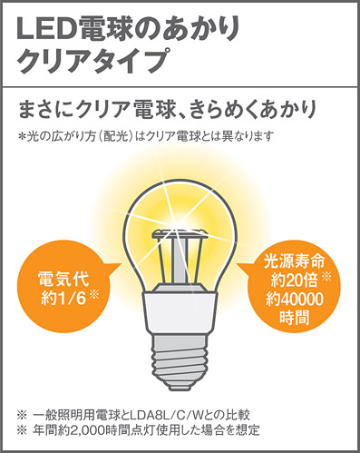 ブラック パナソニック製ペンダントライトLGB15461 PN-0630W-BK Panasonic led clear01 機能説明画像04