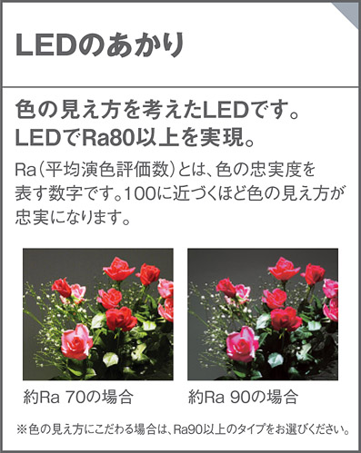 ホワイト パナソニック製ペンダントライトLGB11008 LE1 PN-0550D-WH Panasonic led r80 機能説明画像01