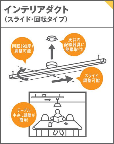 パナソニック製ライティング・ダクトレール LK04085WZ OPPN-0010-WH