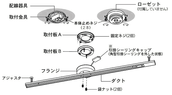 パナソニック製ライティング・ダクトレール LK04083WZ OPPN-0020-WH panasonic LK04085BZ-85WZ-83BZ-83WZ F01 機能説明画像01